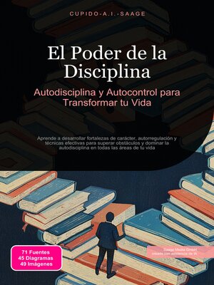 cover image of El Poder de la Disciplina